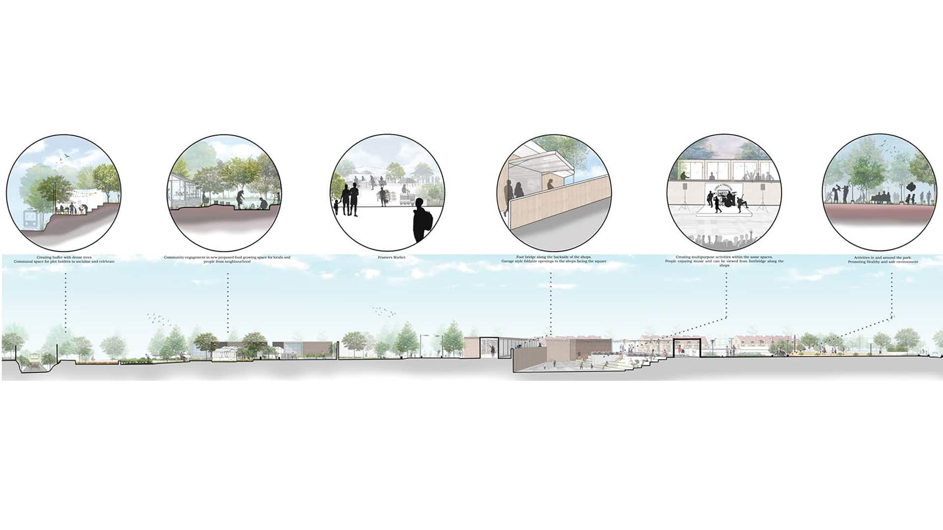 The Dingle Vale Community - Srushti Bhosale