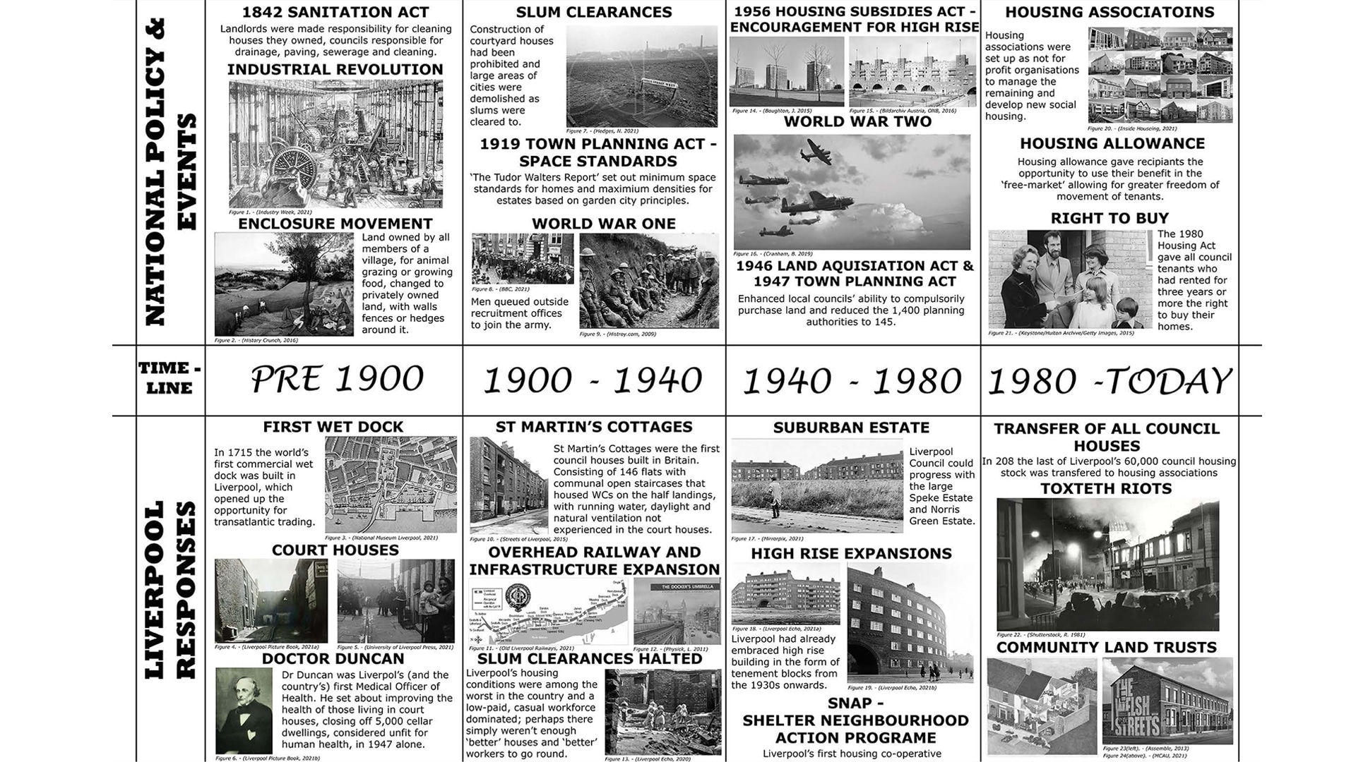 Lee Mock - Power to the People