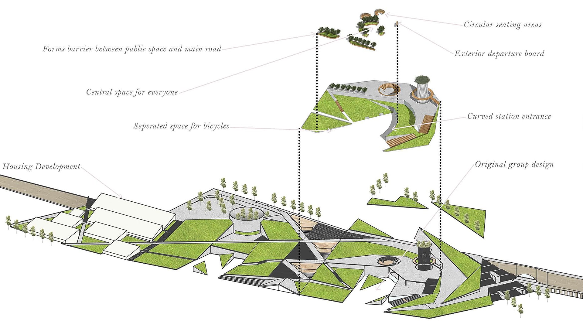 Minding the Gap – Dingle Regeneration Project